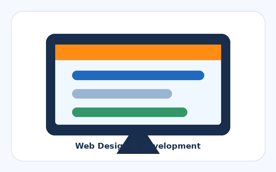 Website design and development service graphic